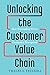 Unlocking the Customer Valu...