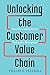 Unlocking the Customer Value Chain by Thales S. Teixeira