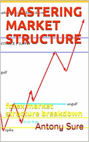 MASTERING MARKET STRUCTURE: forex market structure breakdown (Kindle Edition)