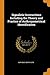 Signaletic Instructions Including the Theory and Practice of Anthropometrical Identification