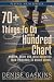 70+ Things To Do with a Hundred Chart: Number, Shape, and Logic Activities from Preschool to Middle School (Playful Math Series)