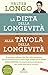 La dieta della longevità - Alla tavola della longevità