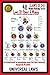 48 LAWS OF POWER AND MONEY:...