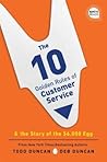 The 10 Golden Rules of Customer Service by Todd Duncan