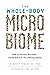 The Whole-Body Microbiome: ...
