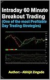 Intraday 60 Minut...