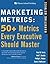 Marketing Metrics: 50+ Metrics Every Executive Should Master