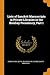 Lists of Sanskrit Manuscripts in Private Libraries in the Bombay Presidency, Part 1