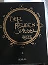 Der Figurenspiegel by Richard Teschner