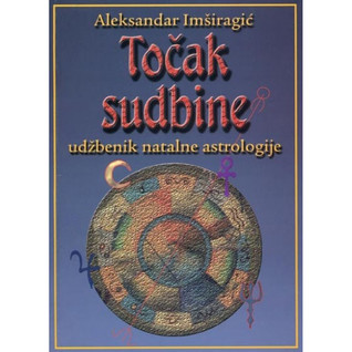 Točak sudbine