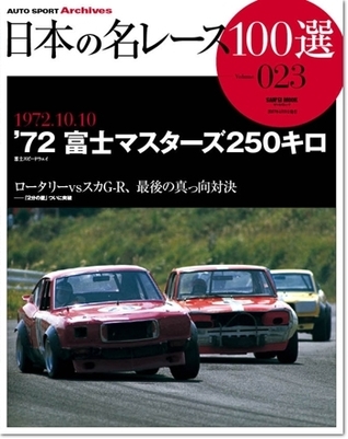 Japan's 100 Greatest Race Vol. 23: '72 Fuji Masters 250 km
