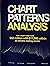 Chart Pattern Analysis - Ho...