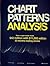 Chart Pattern Analysis - How a super trader made $42 million ... by Fred KH Tam