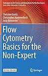 Flow Cytometry Ba...