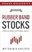 Rubber Band Stocks: A Simpl...