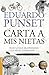 Carta a mis nietas