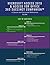 Microsoft Access 2019 & Access for Office 365 Succinct Compan... by Succinct Companion