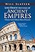 Life/Death Rhythms of Ancient Empires - Climatic Cycles Influence Rule of Dynasties: A Predictable Pattern of Religion, War, Prosperity and Debt