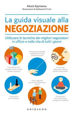 guida visuale alla negoziazione, La