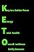 KETO by Emily Dawson