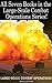 Military Review Large-Scale Combat Operations Special Edition by Christopher M. Rein