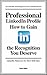 Professional LinkedIn Profi...