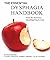 The Essential Dysphagia Han...
