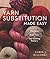 Yarn Substitution Made Easy: Matching the Right Yarn to Any Knitting Pattern