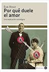 Por qué duele el ...