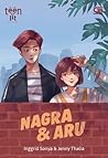 Nagra & Aru by Inggrid Sonya Nagra & Aru by Inggrid Sonya