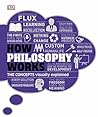How Philosophy Wo...