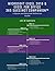 Microsoft Excel 2019 & Exce...