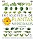 Enciclopedia de plantas medicinales