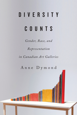 Diversity Counts: Gender, Race, and Representation in Canadian Art Galleries (Paperback)