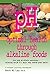 pH: Optimal Health Though A...