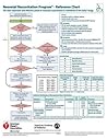 Neonatal Resuscitation Program Reference Chart (NRP)