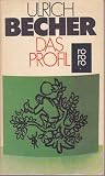 Das Profil