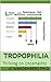 Tropophilia by J.C. Wandemberg