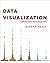 Data Visualization: A Pract...