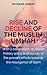 RISE AND DECLINE OF THE MUSLIM UMMAH by Israr Ahmed