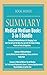 Medical Medium Book Summari...