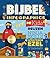 Bijbel infographics voor kids
