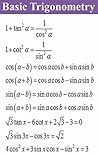 Basic Trigonometr...