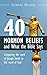 40 Mormon Beliefs and What ...