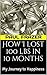 How I lost 100 lbs in 10 months: My Journey to Happiness