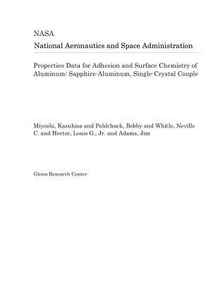 Properties Data for Adhesion and Surface Chemistry of Aluminum: Sapphire-Aluminum, Single-Crystal Couple