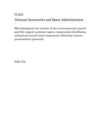 Microbiological Test Results of the Environmental Control and Life Support Systems Vapors Compression Distillation Subsystem Recycle Tank Components Following Various Pretreatment Protocols