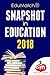 EduMatch® Snapshot in Education 2018