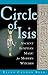 Circle of Isis: Ancient Egyptian Magic for Modern Witches