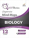 Quick Revision Ch...